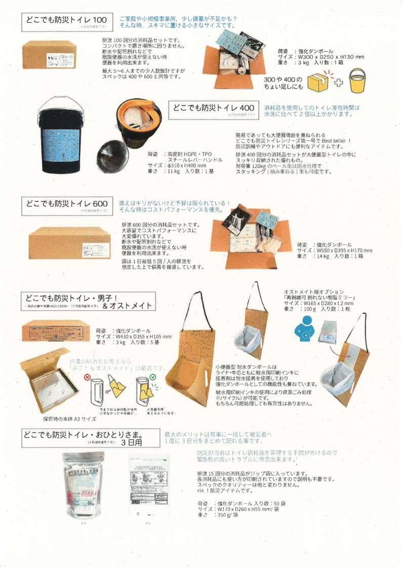認定商品