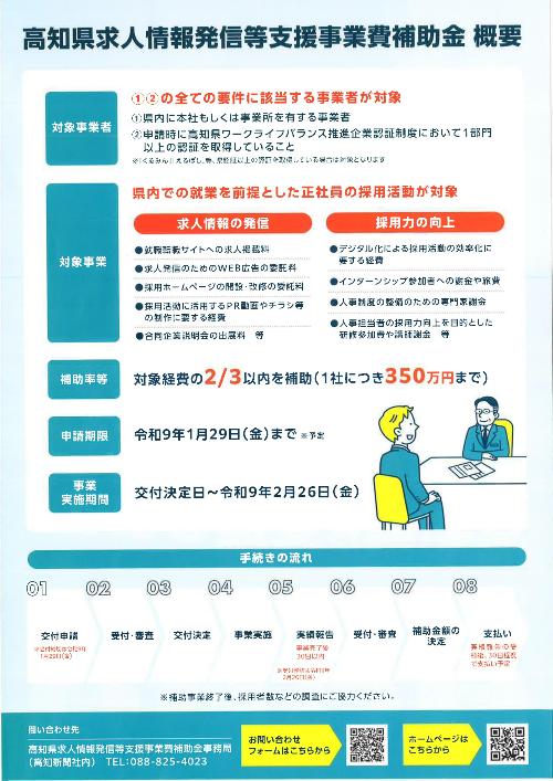 概要チラシ2
