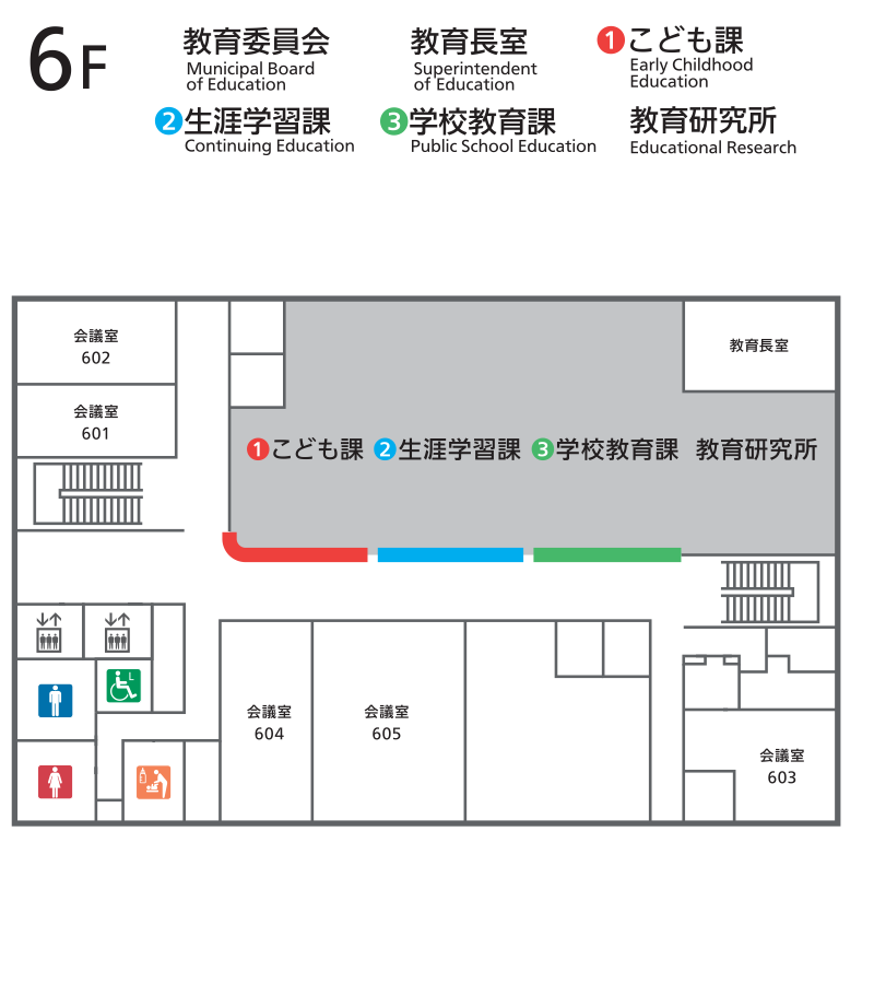 香南市役所6階の案内図