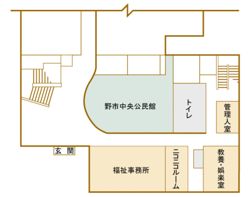 のいちふれあいセンター庁内マップの画像