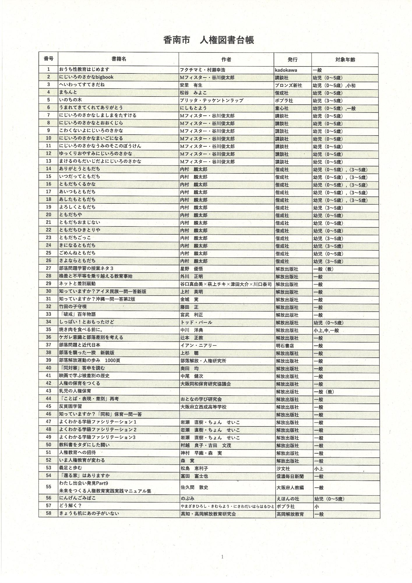 人権啓発図書リスト