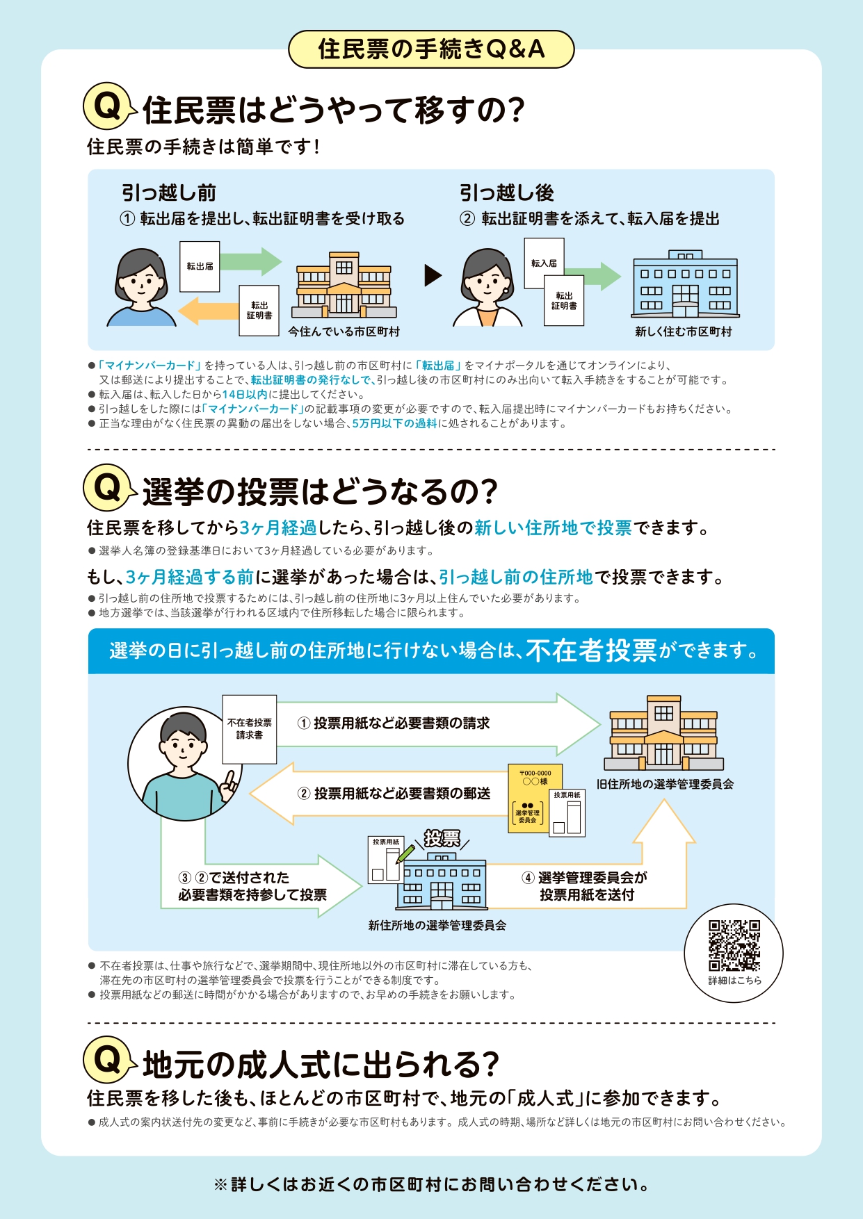 住民票異動チラシ(裏)
