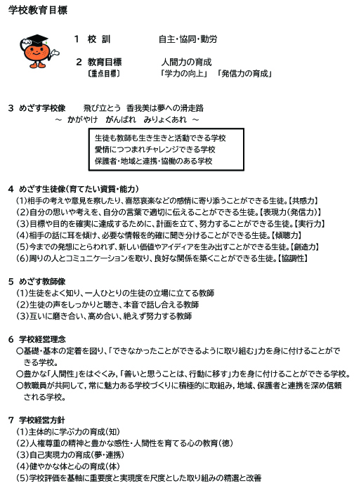 学校教育目標の画像