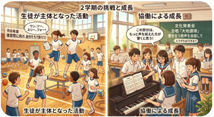 R8_2学期始業