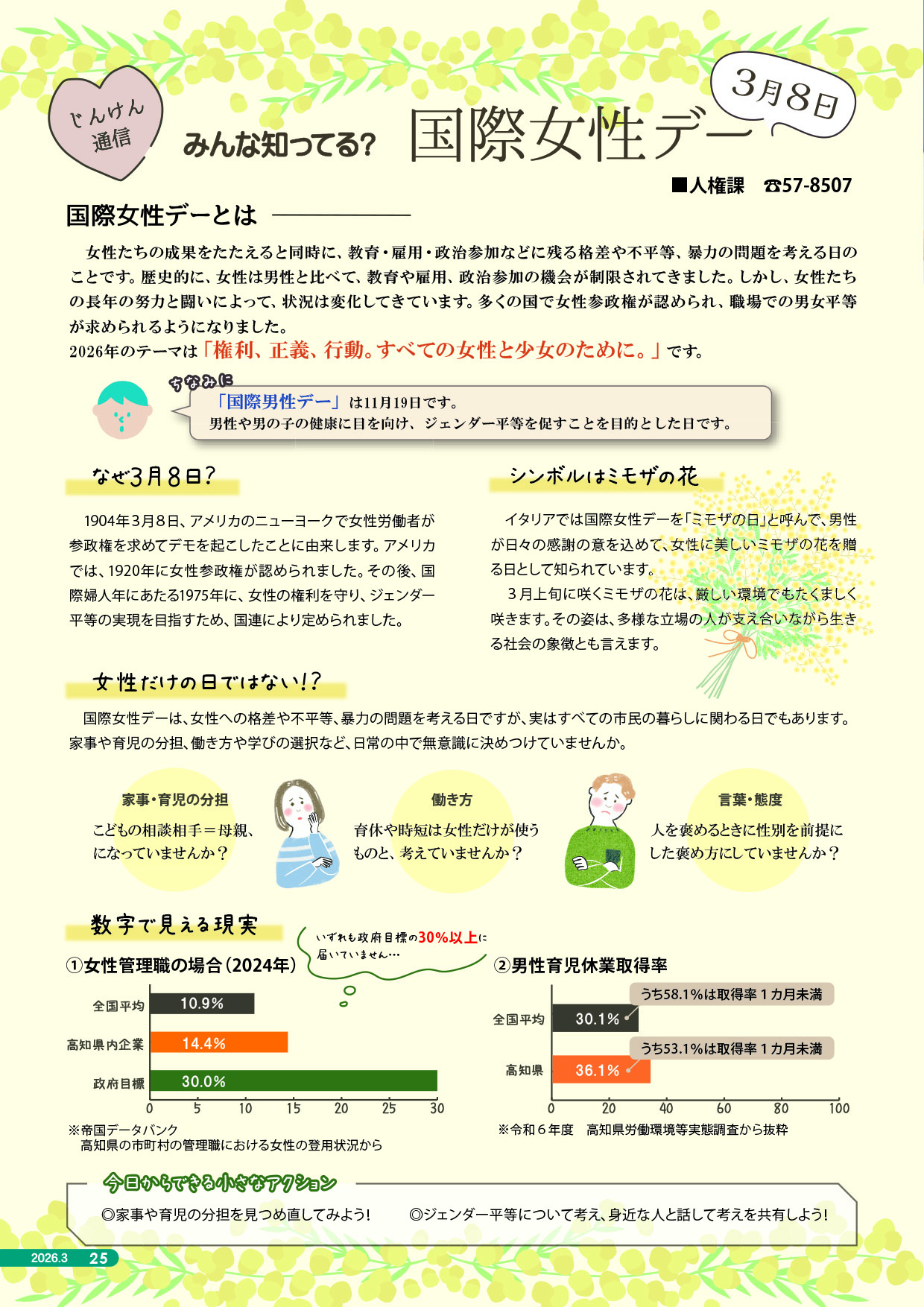 2025年度3月号じんけん通信